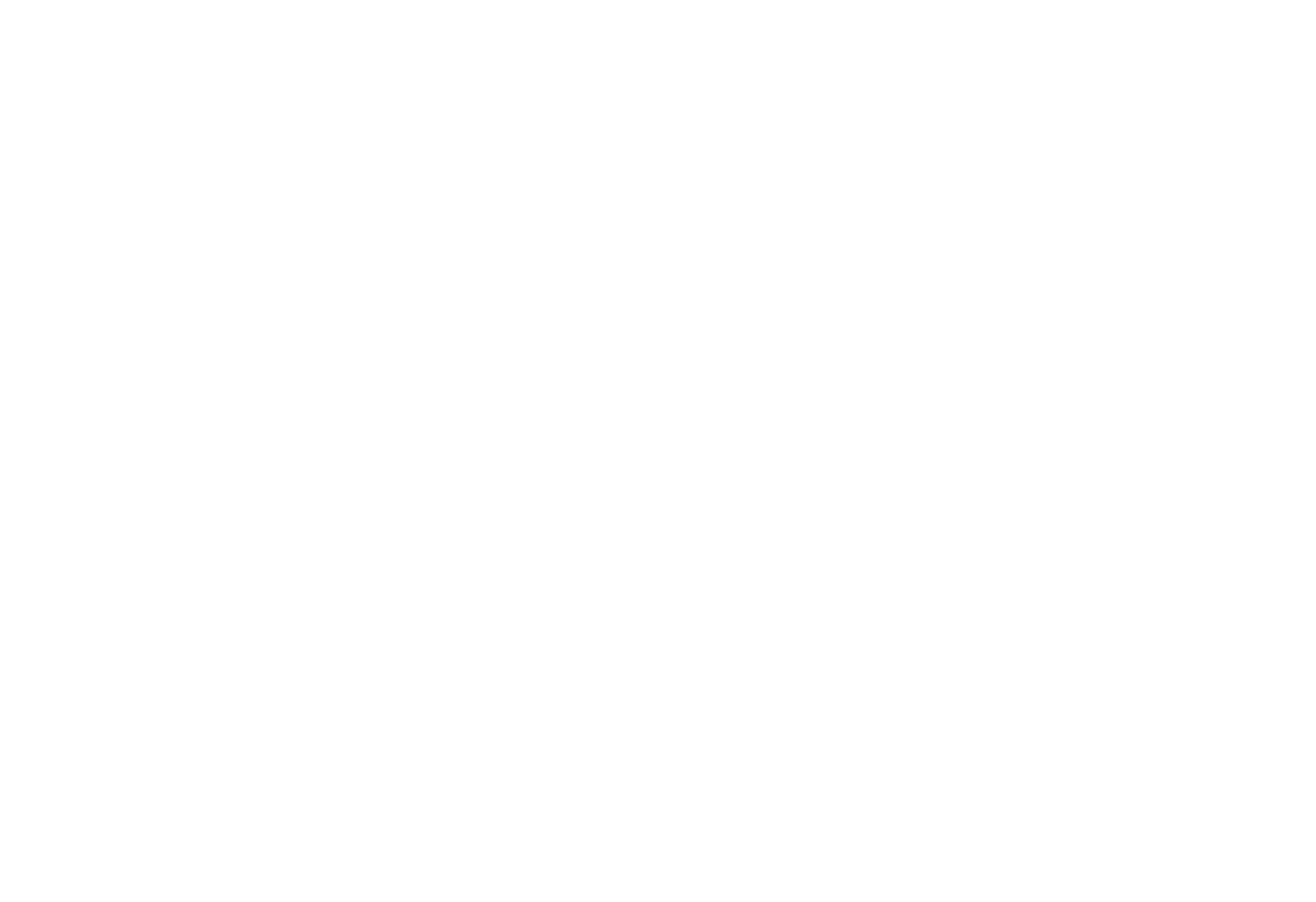 CYCLEBAR